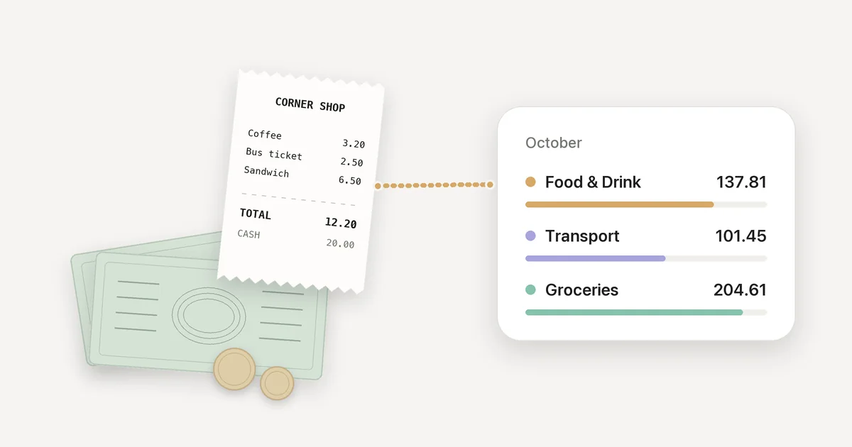 Two banknotes, two coins and a corner-shop receipt paid in cash, linked by a dotted line to a monthly card listing Food & Drink, Transport and Groceries totals.